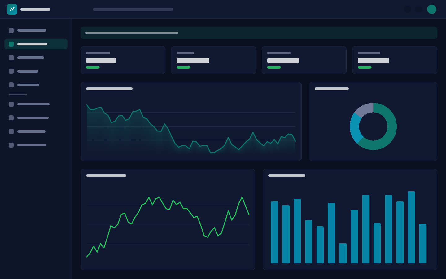 Metrics explorer with CPU, latency and throughput panels